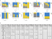Extended Data Fig. 5