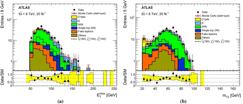 Fig. 18