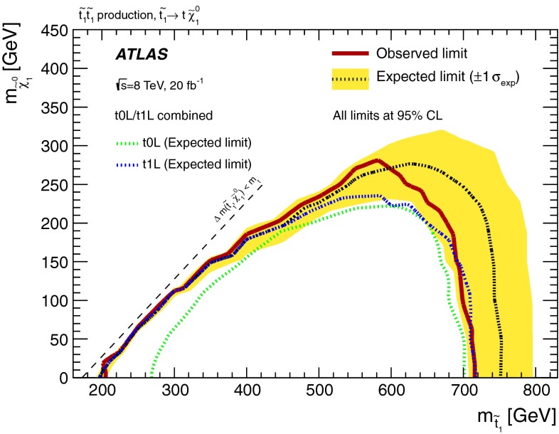 Fig. 24