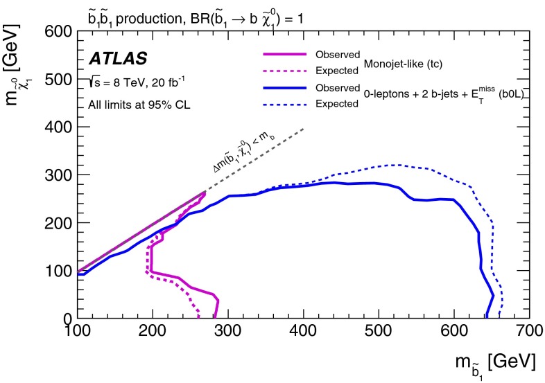 Fig. 11