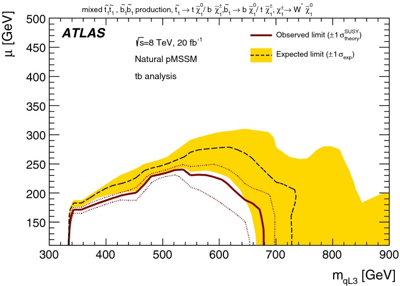 Fig. 23