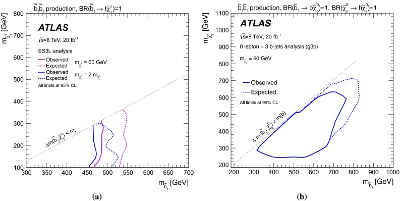 Fig. 12