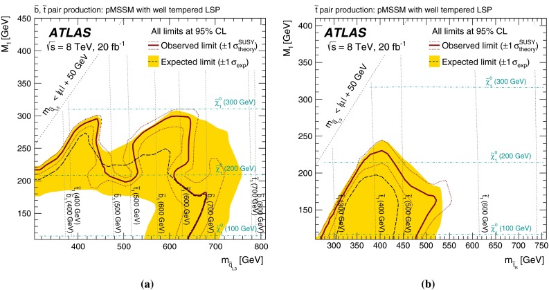 Fig. 14