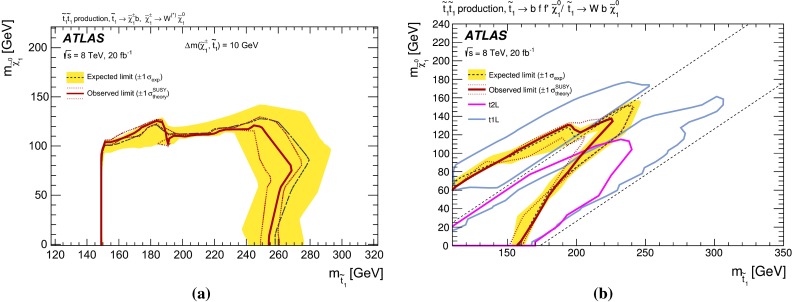 Fig. 19