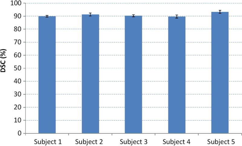 Fig. 13