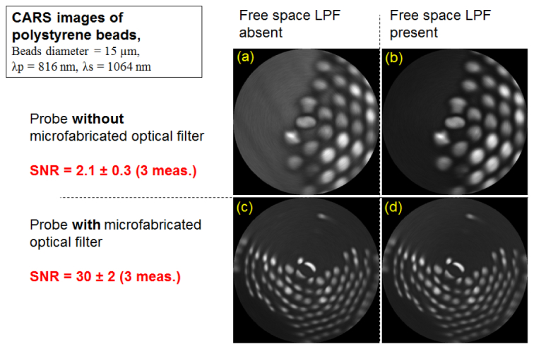 Fig. 9