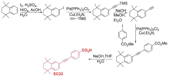 Fig. 10