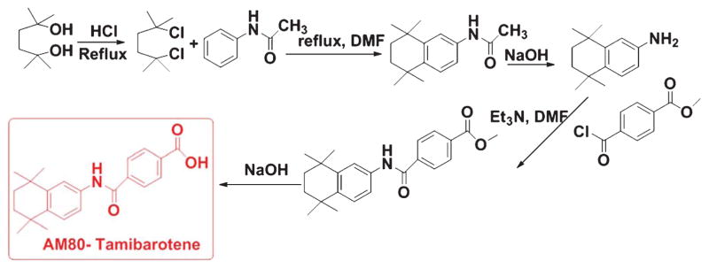 Fig. 5