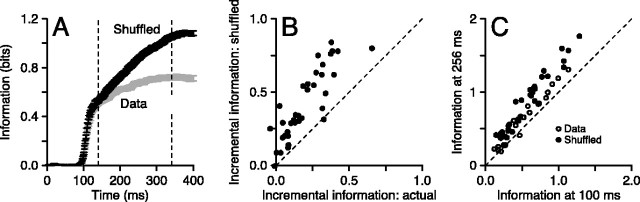 
Figure 9.
