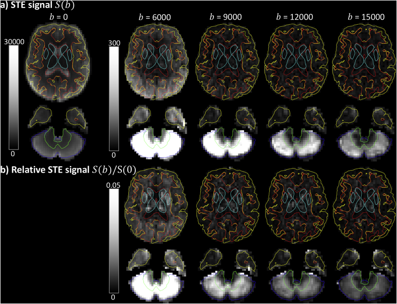 Fig. 3