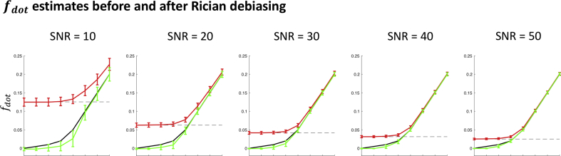 Supplementary Fig. 2