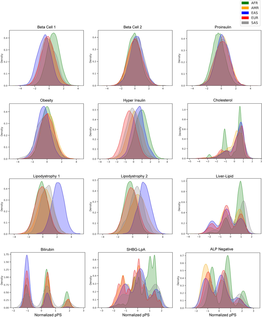 Extended Data Fig. 5.