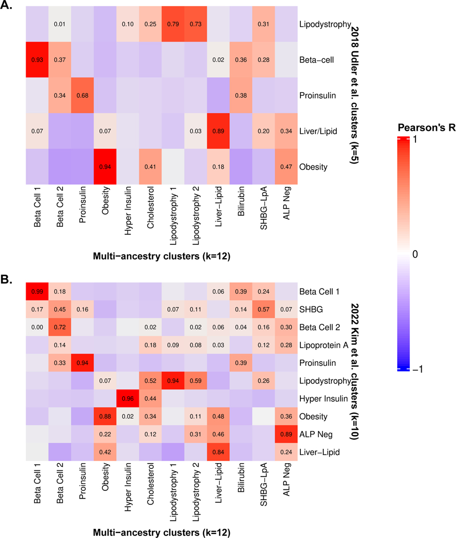 Extended Data Fig. 2.