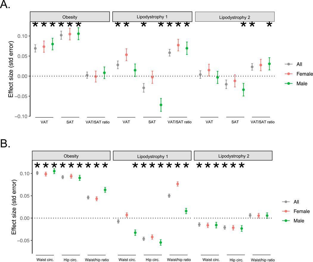 Extended Data Fig. 4.