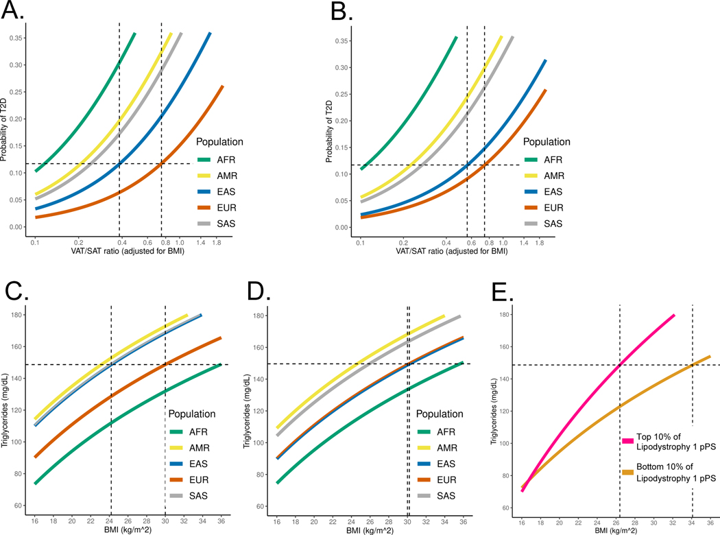 Extended Data Fig. 9.