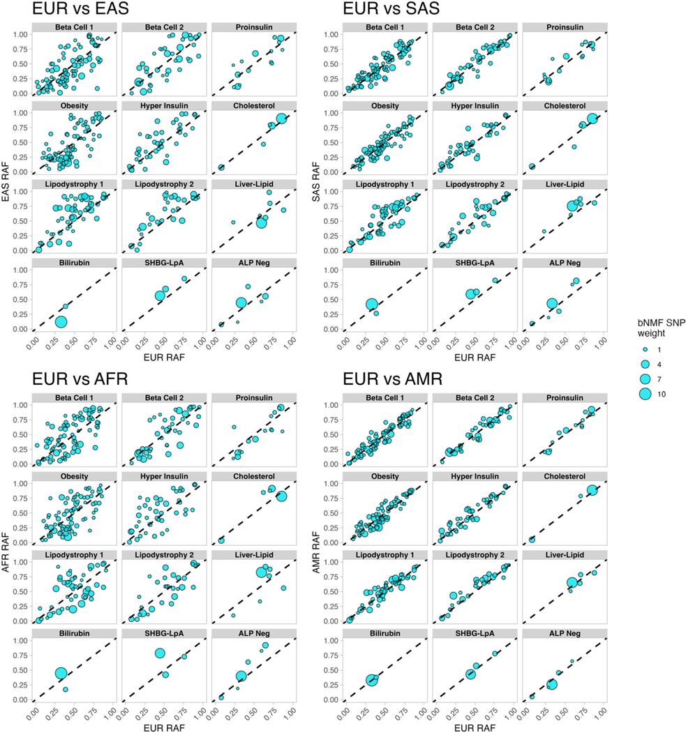 Extended Data Fig. 8.