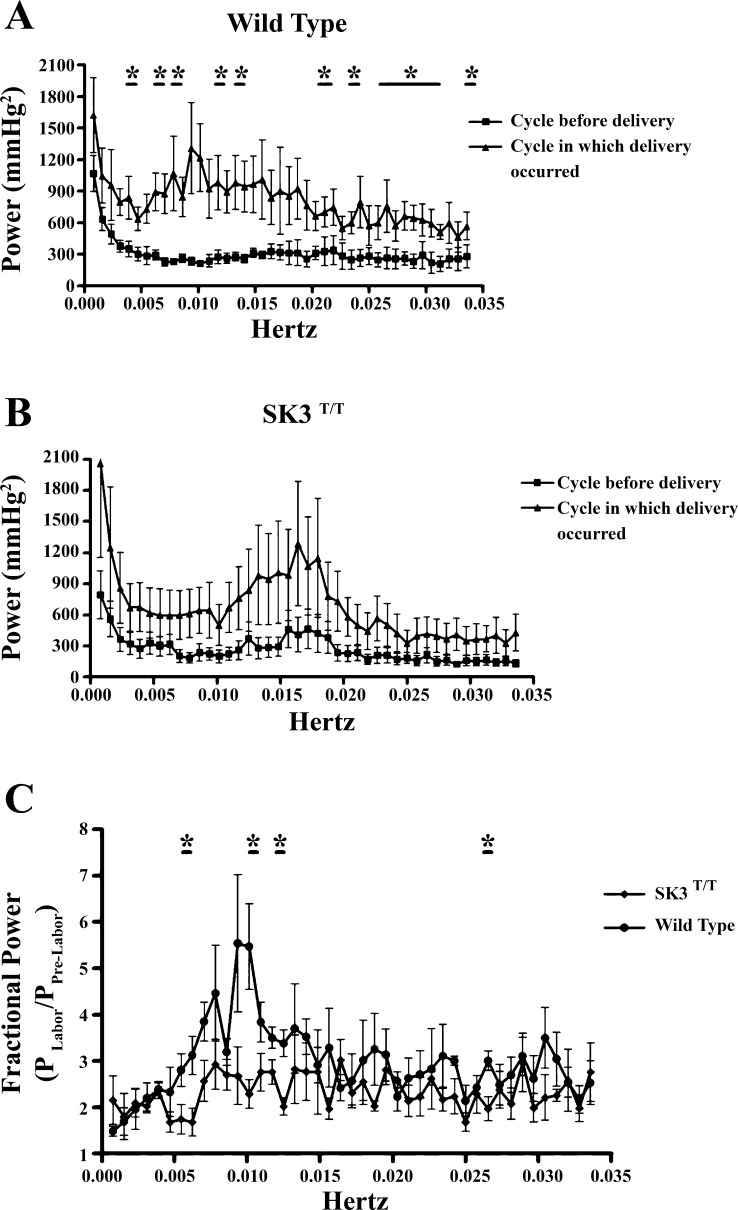 Fig. 8.