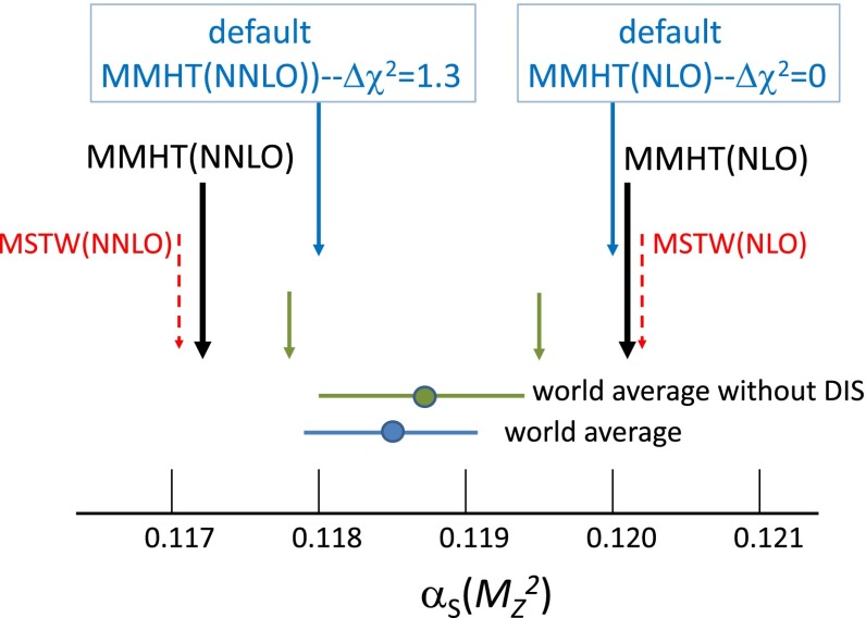 Fig. 19