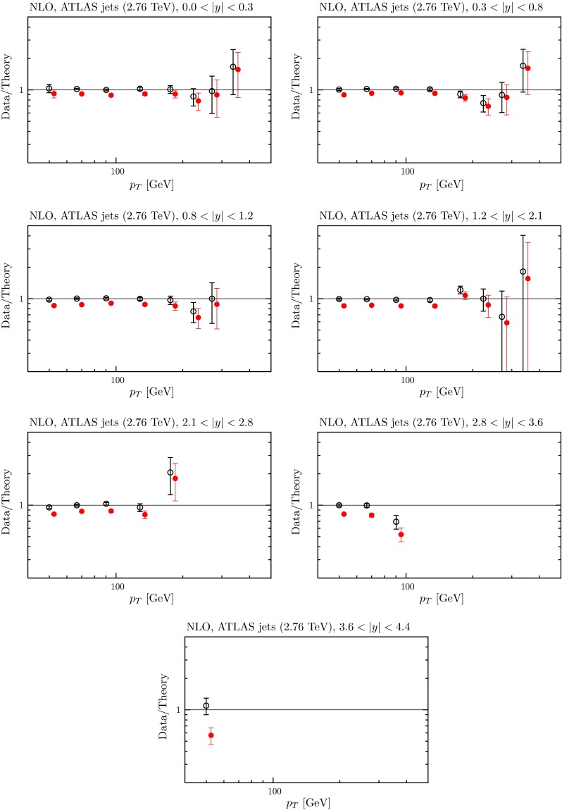 Fig. 14