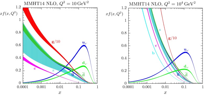 Fig. 20