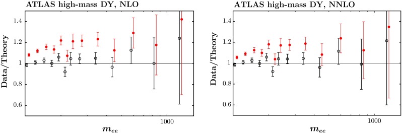 Fig. 10