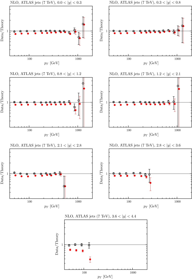 Fig. 13