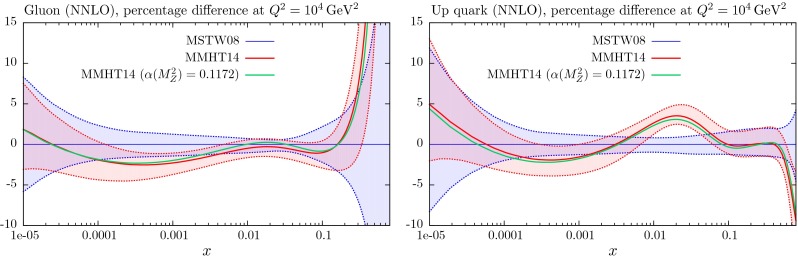 Fig. 26