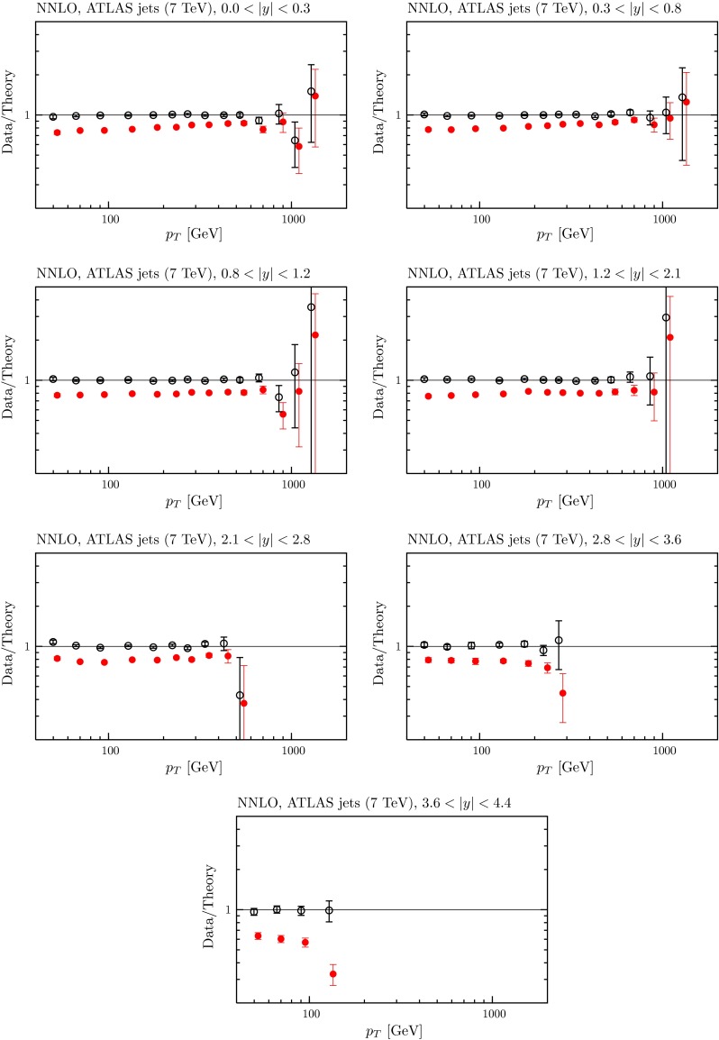 Fig. 16