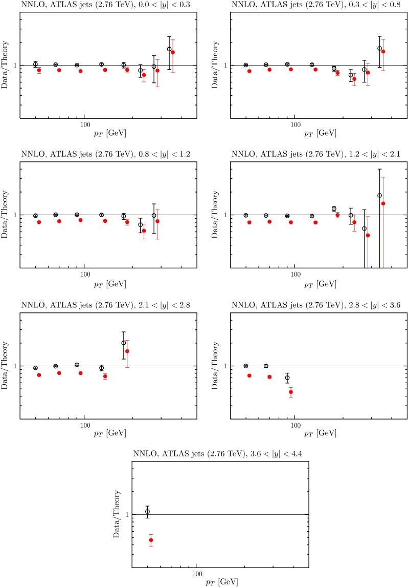 Fig. 17