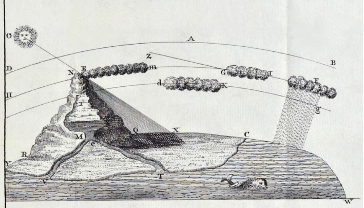 GWAT-13059-FIG-0003-b