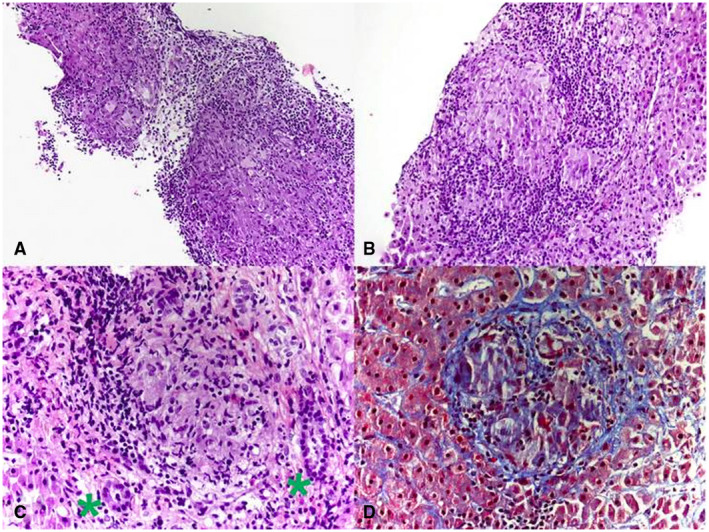 FIG 2