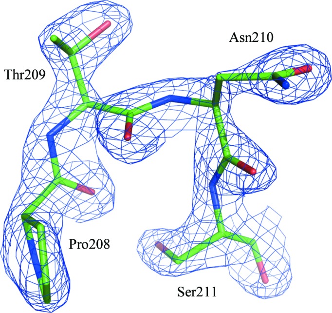 Figure 6