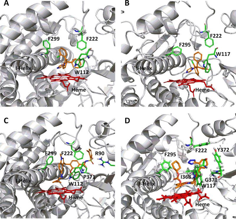 Figure 7.