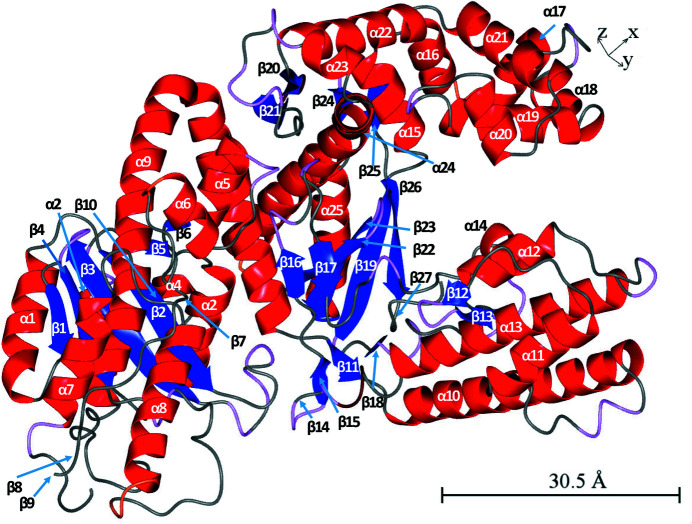 Figure 6