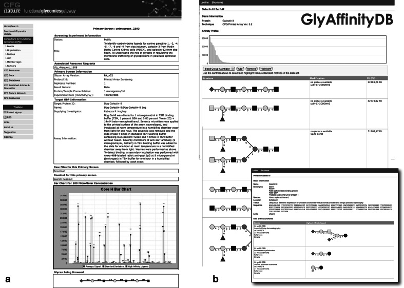 Fig. 6