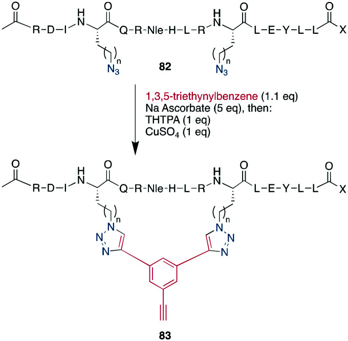 Scheme 34