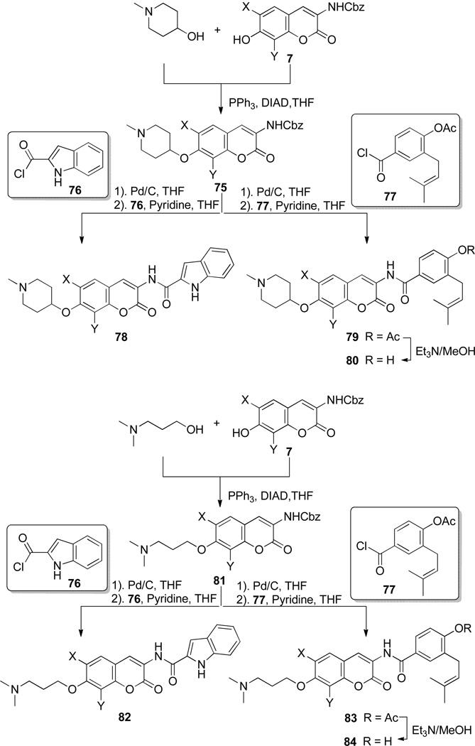 Scheme 12