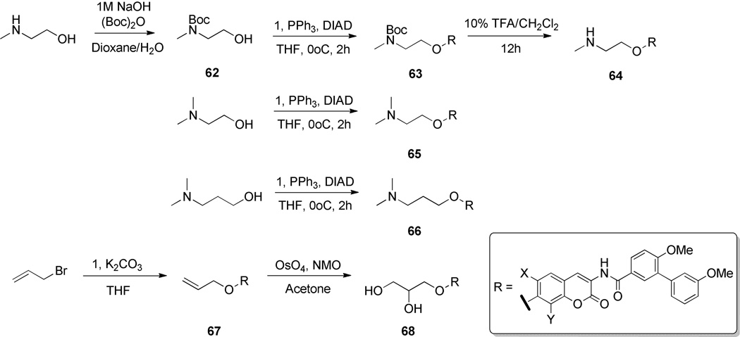 Scheme 9