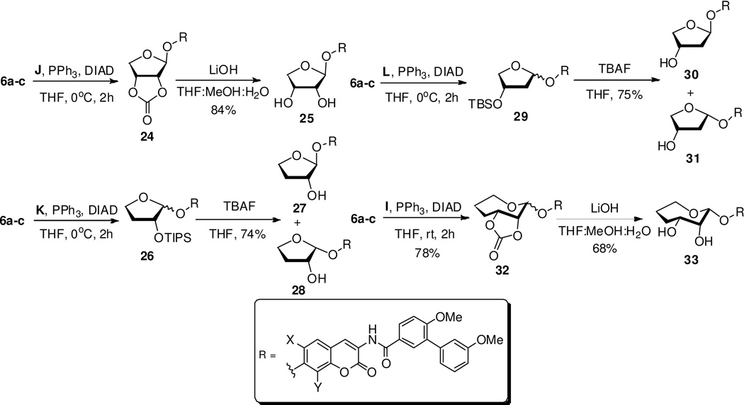 Scheme 4