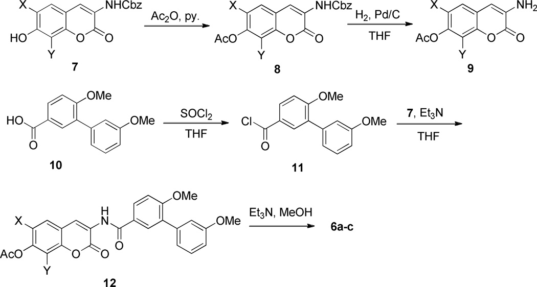 Scheme 2