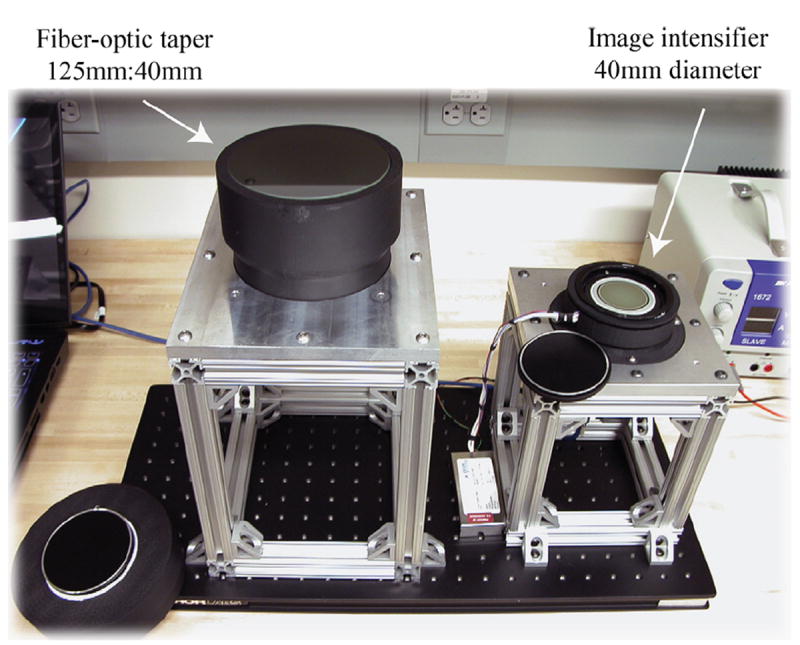 Fig. 3