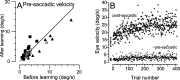 Fig. 9.