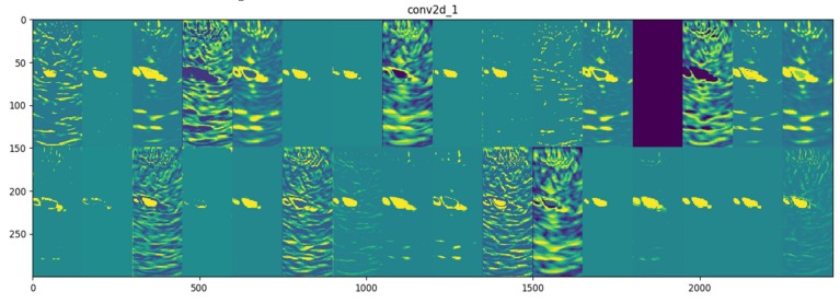 Figure 13