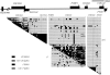 Figure  3