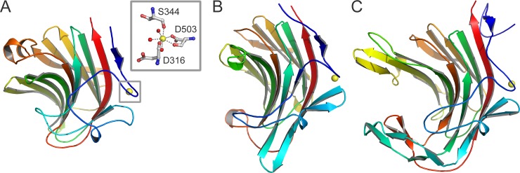 Fig 2