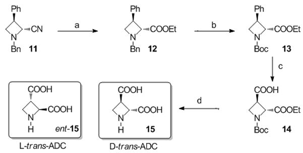 Scheme 2