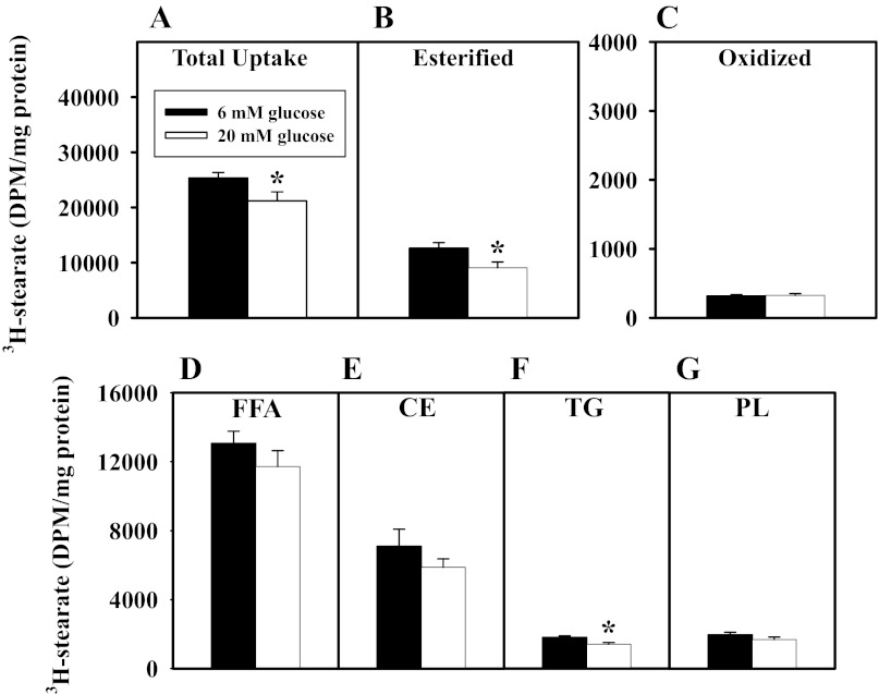 Fig. 11.