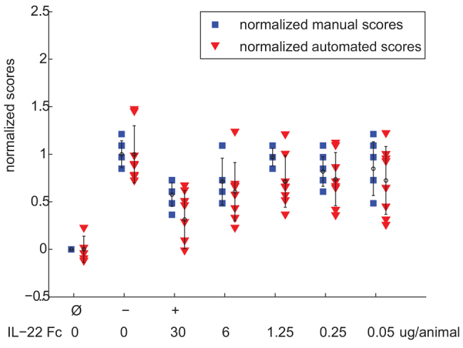 Fig. 2.