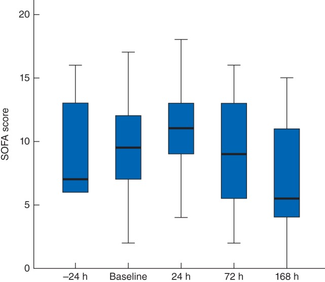 BJS-10097-FIG-0003-c