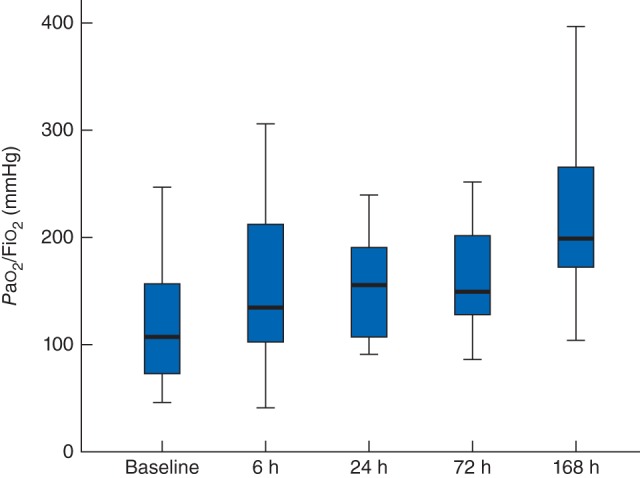 BJS-10097-FIG-0002-c